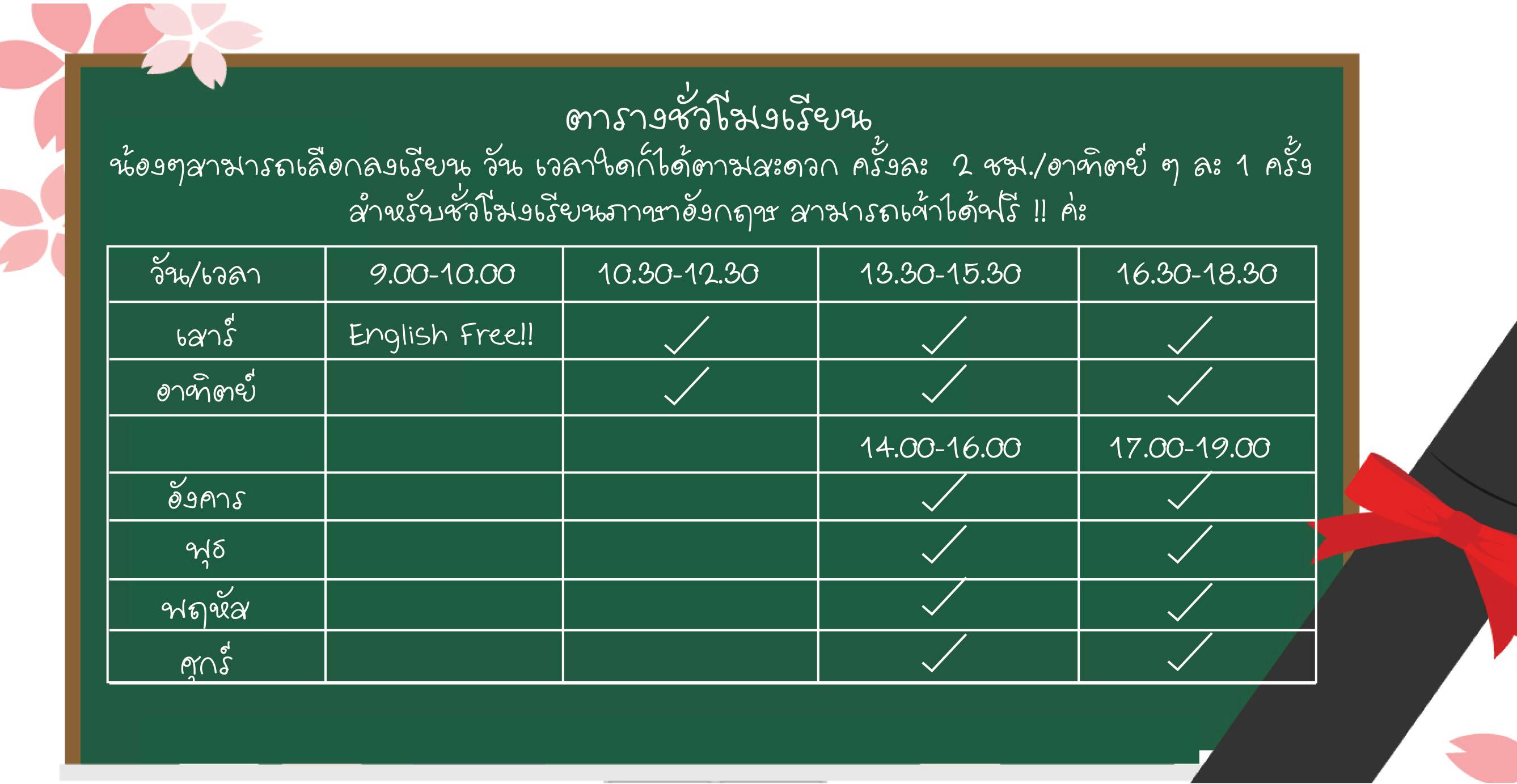 Secret Underground Porn Kdz - slide8 à¸•à¸²à¸£à¸²à¸‡à¸Šà¸±à¹ˆà¸§à¹‚à¸¡à¸‡à¹€à¸£à¸µà¸¢à¸™ | Doctorkidschool